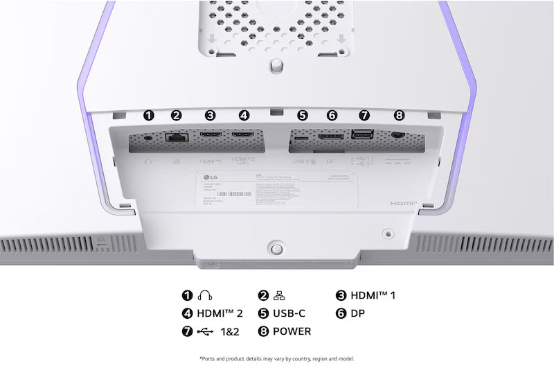 LG 32G810SA-W Monitor csatalakozó felülete és portjai.