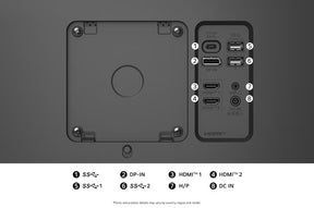 LG 32U720A-B Monitor hátlapi csatlakozói, portjai.