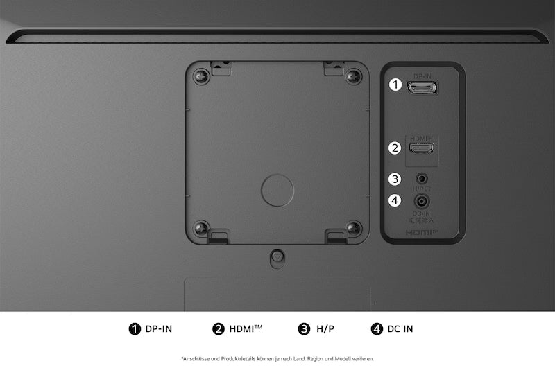 LG 34U511A-B Monitor csatlakozó portjai és vesa felfogatása.